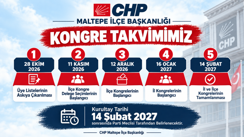 Cumhuriyet Halk Partisi’nde (CHP) kongre süreci başlıyor.