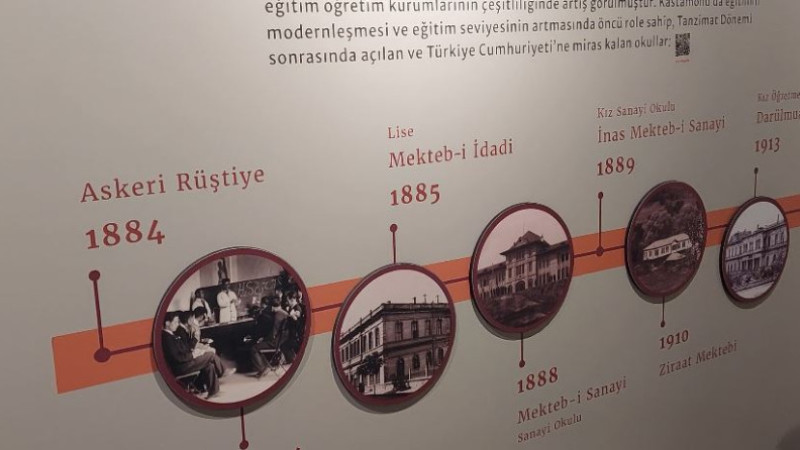 KASTAMONU’NUN HAFIZASI; KENT MÜZESİ